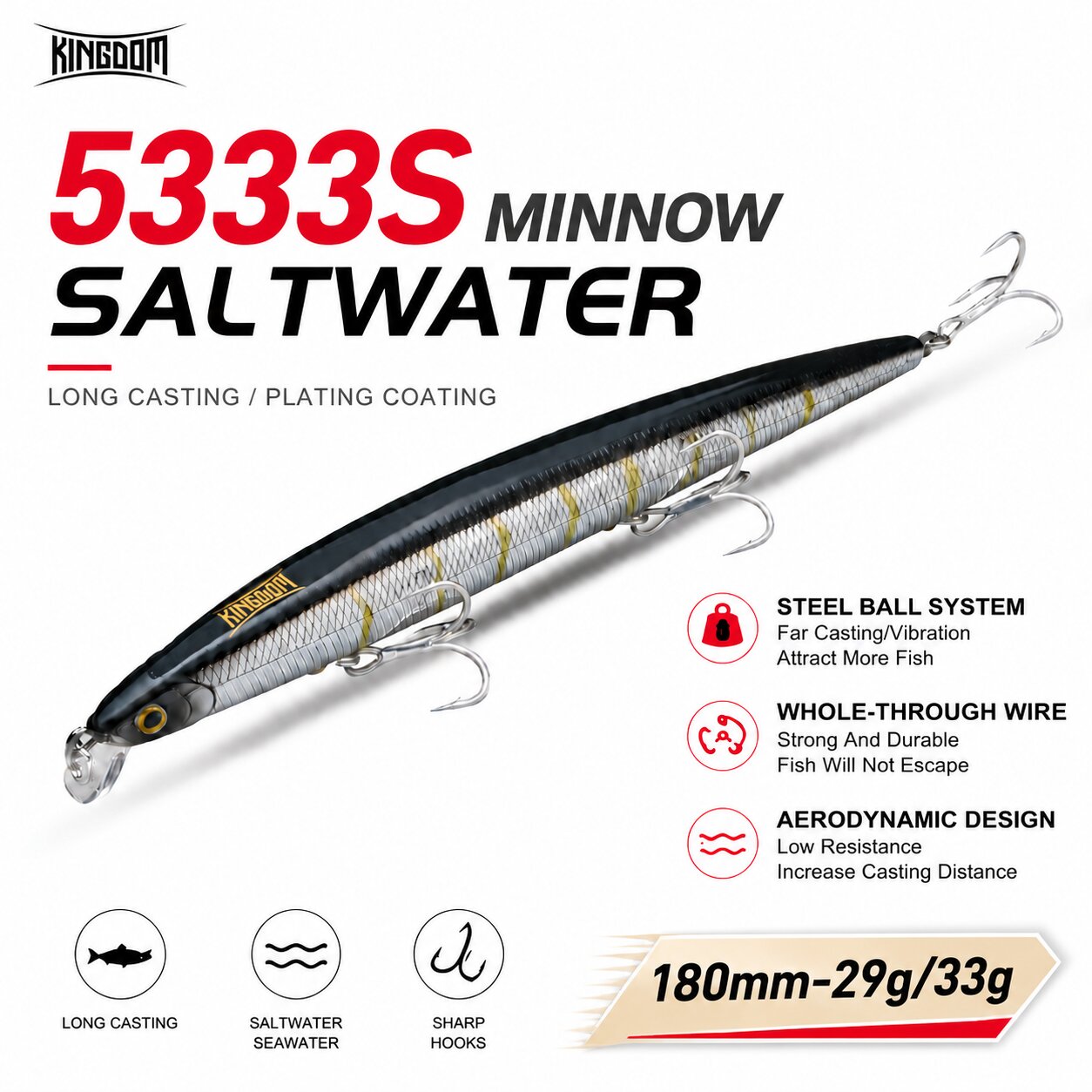 Fishing Lure Topwater - Kingdom Isca Kunstvis 180mm 29/33g Drijvend