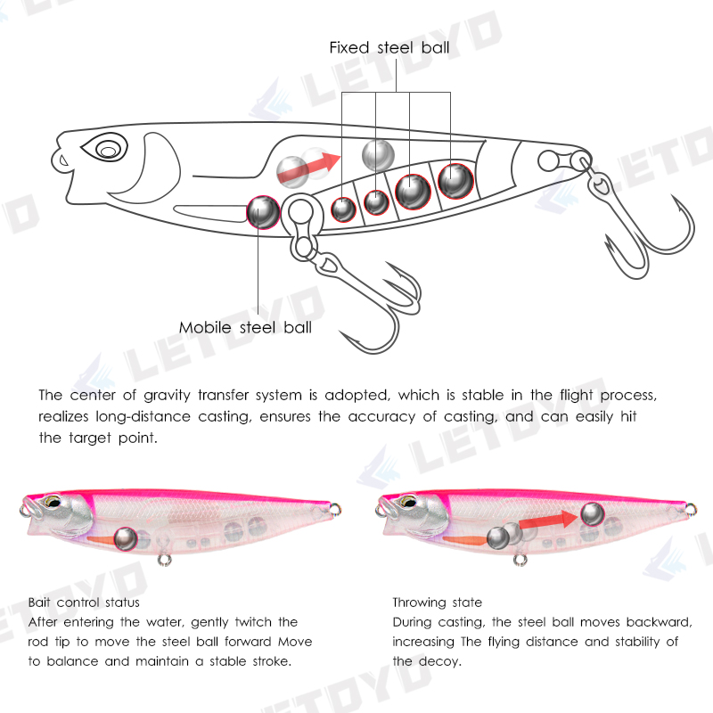 LETOYO 65Mm 5G/90Mm 10G Opperv - Fishing Lure Swimbait recensie en prijs