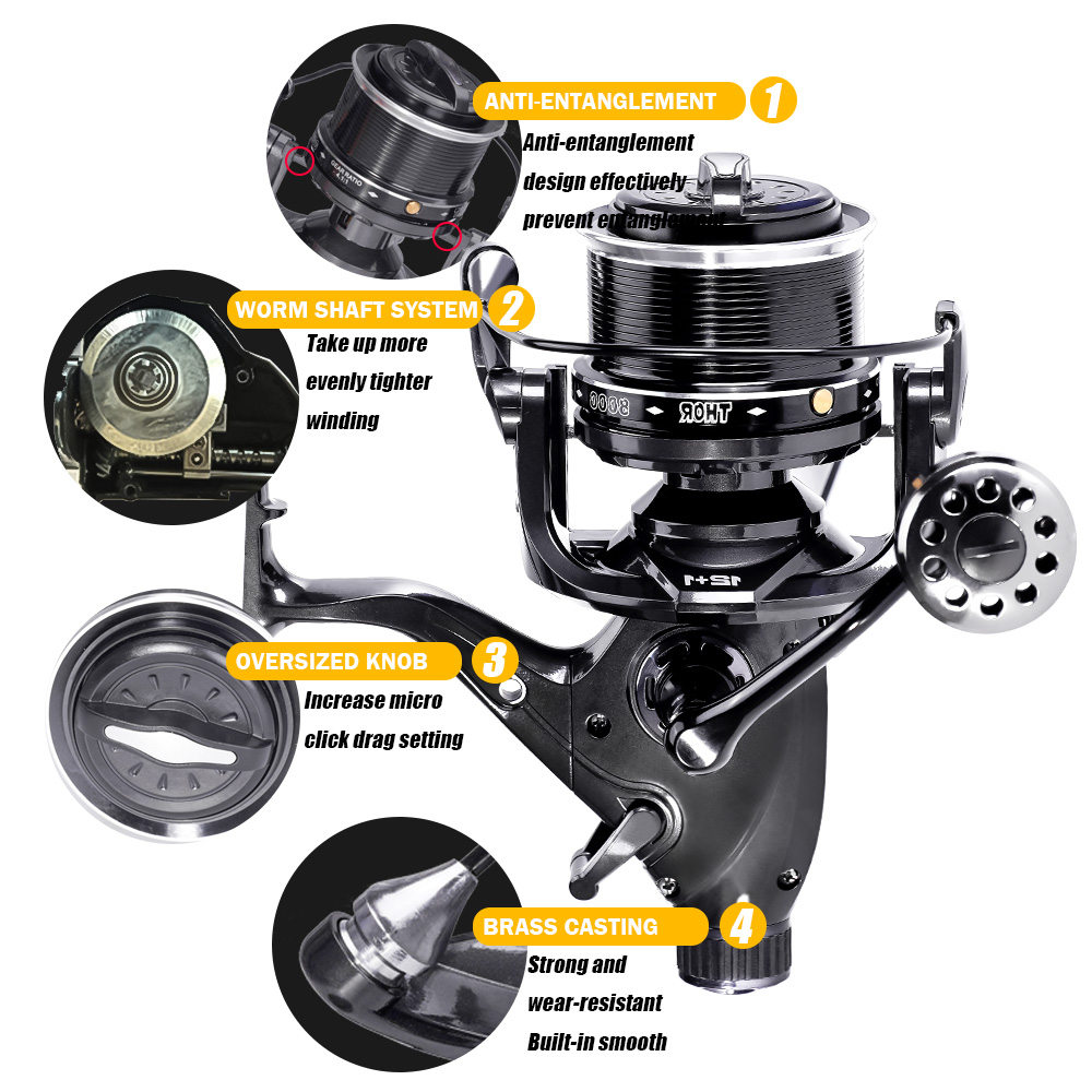 Nieuwe Karpervissen Reel Spinn - Abu Garcia Reel Max recensie en prijs