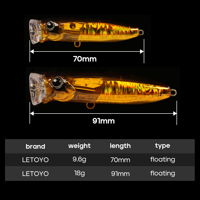 LETOYO 9.6g/18g Drijvende Popp - Fishing Lure Popper recensie en prijs