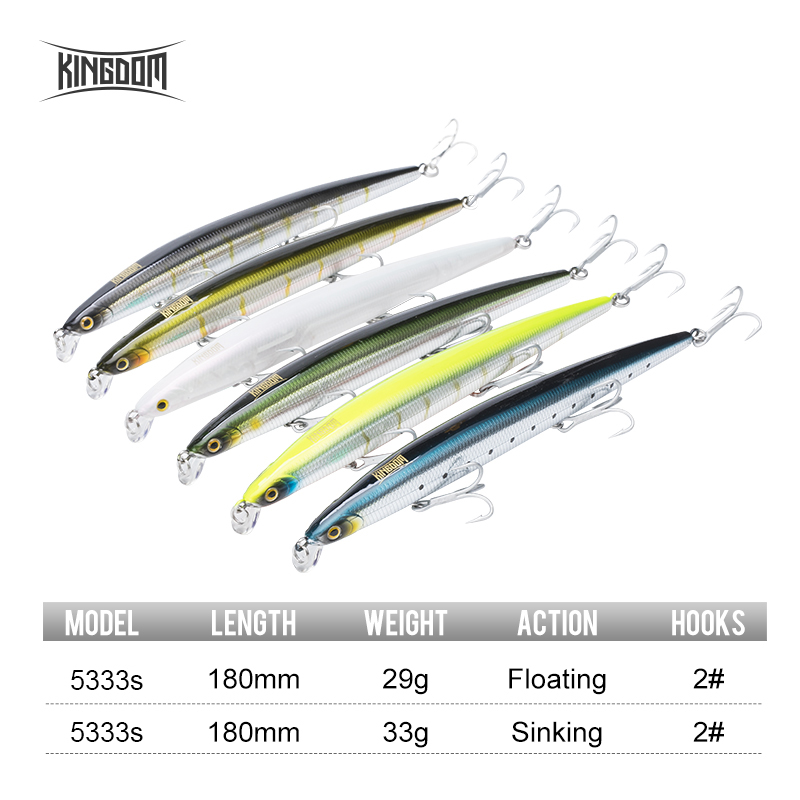 Kingdom Isca Kunstvis 180mm 29 - Fishing Lure Topwater recensie en prijs