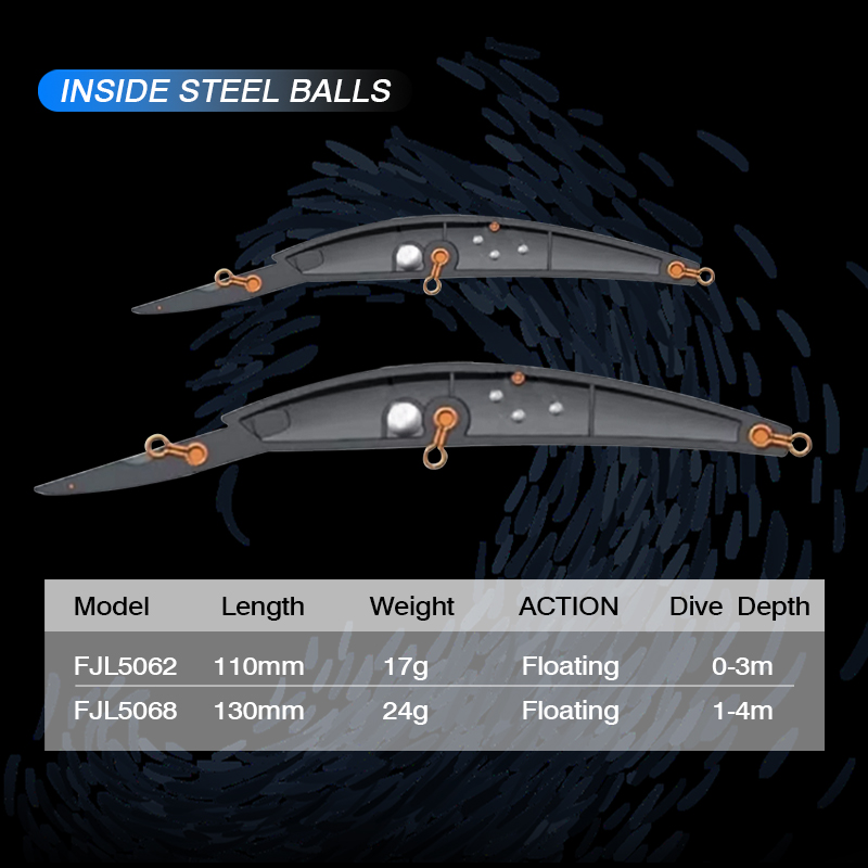 FJORD Drijvende Vissen Lokken  - Fishing Lure Swimbait recensie en prijs