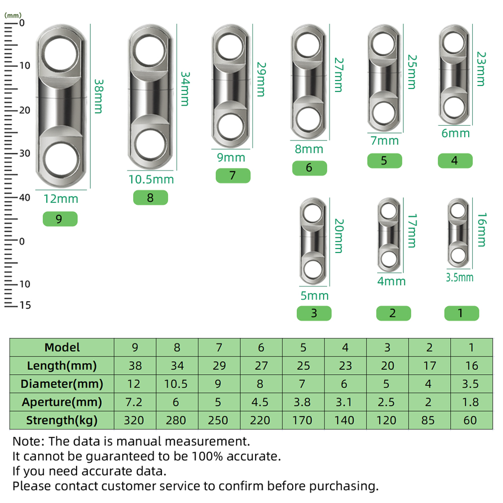 10 Stuks Solid Wartels Voor Vi - Fishing Lure Spinner recensie en prijs