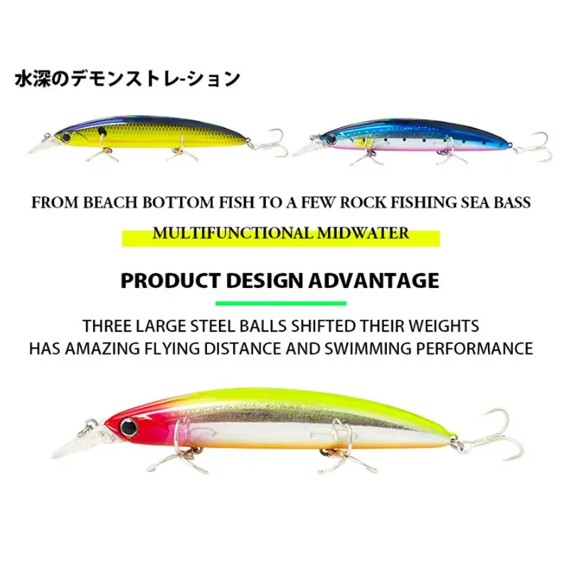 Drijvende Minnow Vissen Lokt 1 - Fishing Lure Spinnerbait recensie en prijs