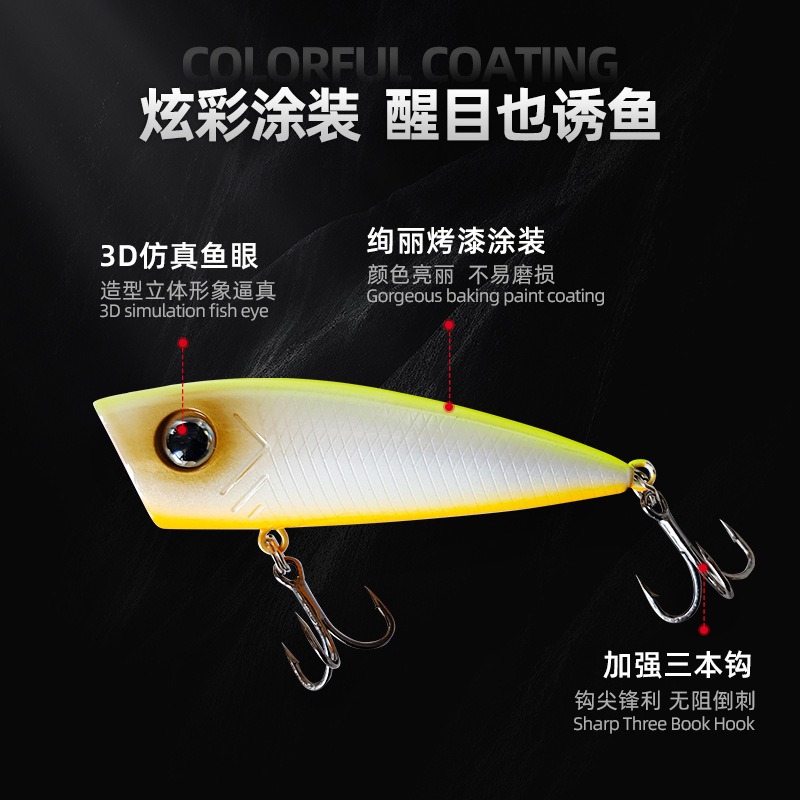 Nieuwe Vissen Lokt Topwater Po - Fishing Lure Popper recensie en prijs
