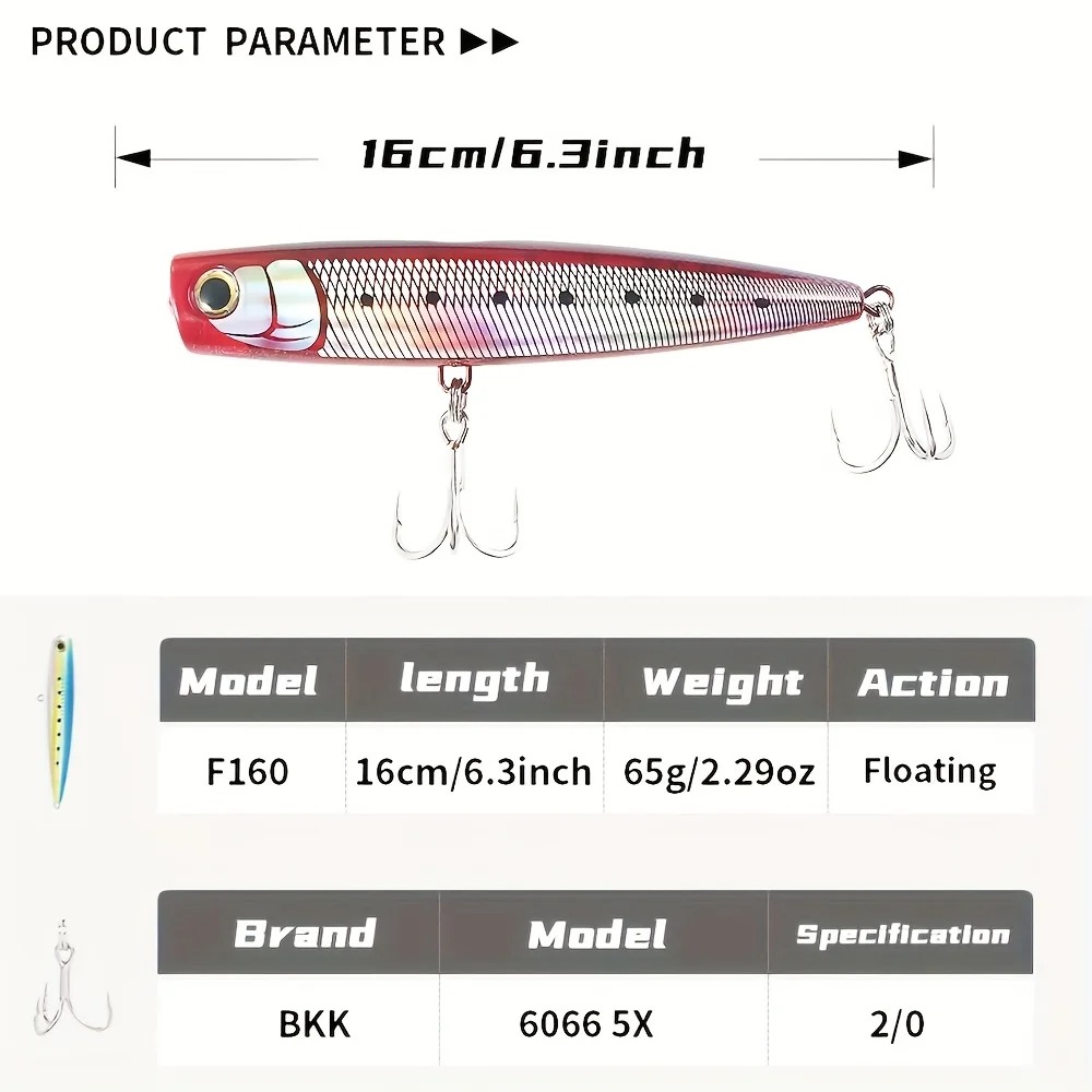 1PC groot formaat ABS Popper L - Fishing Lure Popper recensie en prijs