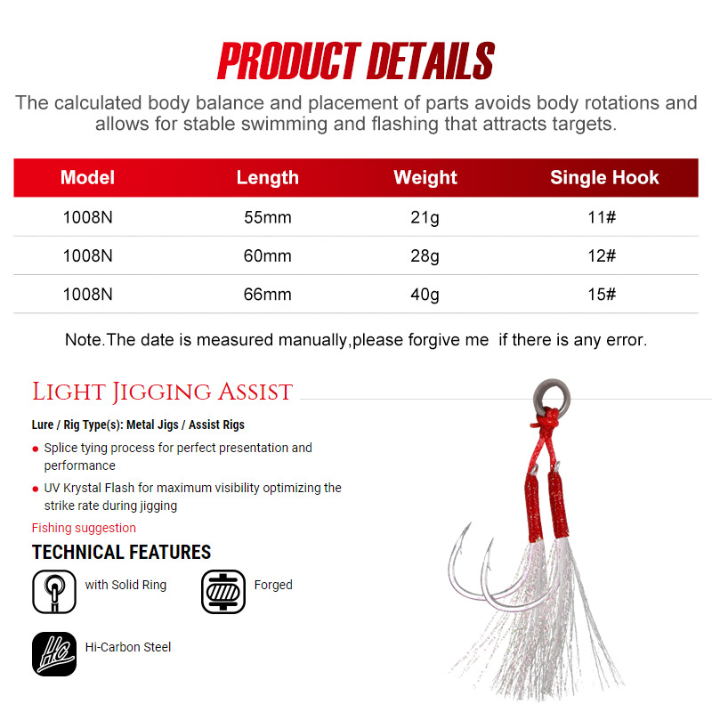 Noeby Blade Jig Lokken 21G 28G - Fishing Lure Blade Bait recensie en prijs