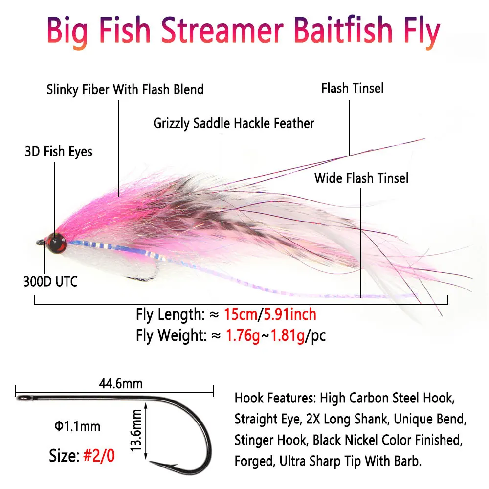 Bimoo # 2/0 15 cm/5.91 inch Gr - Fishing Lure Swimbait recensie en prijs
