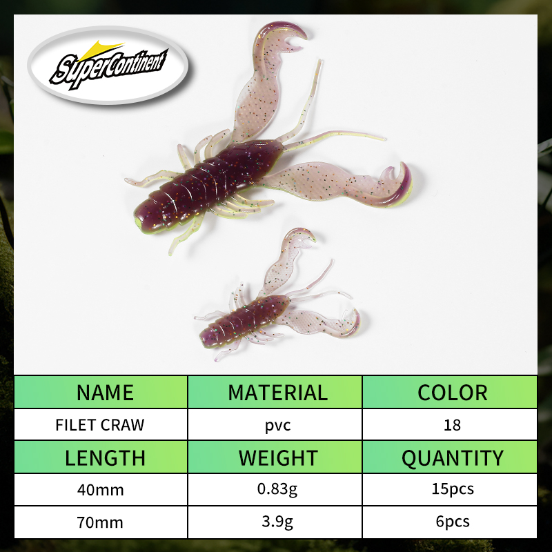 2023 Supercontinent Filet Craw - Fishing Lure Soft Plastic recensie en prijs